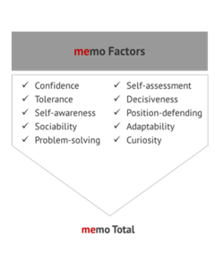memo images